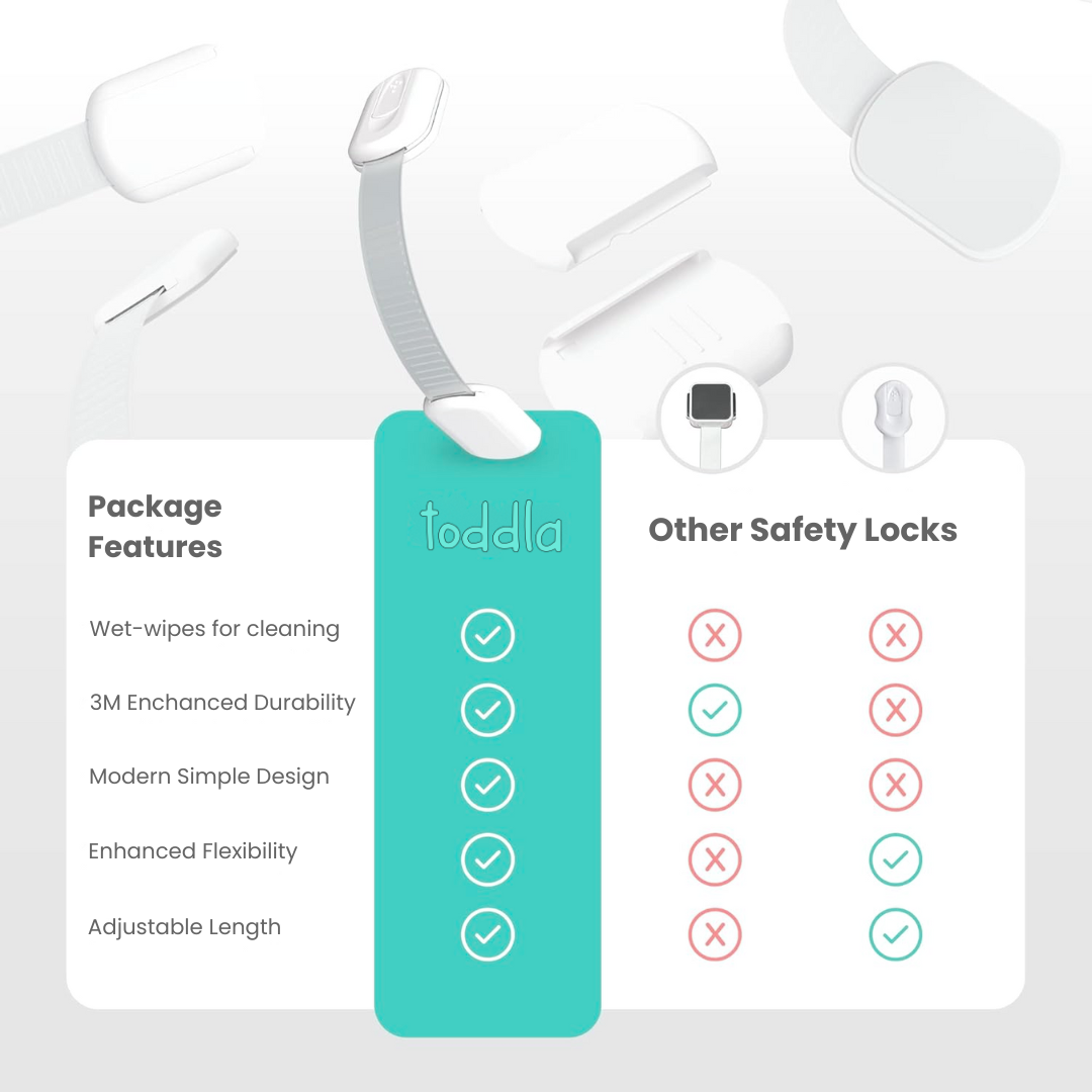 Cierres de seguridad para bebés PequeNido™ (paquete de 8)