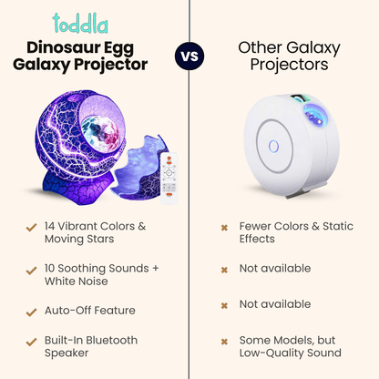 PequeNido™ Proyector de galaxia en forma de huevo de dinosaurio
